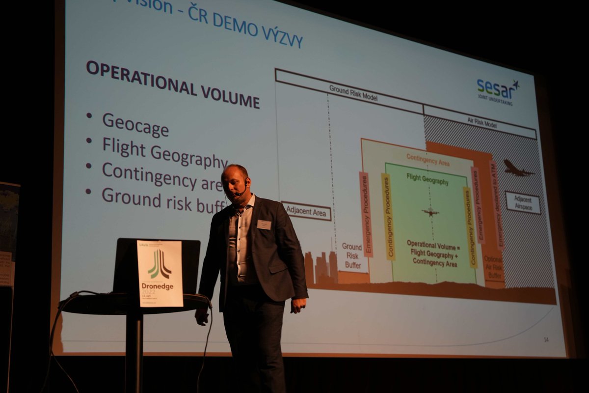 Uspace4UAM (@uamuspace4) on Twitter photo Last week we presented the <a href="/SESAR_JU/">SESAR JU๐ช๐บโ๏ธ</a> project <a href="/UamUspace4/">Uspace4UAM</a> and its current status with a focus on the ๐จ๐ฟ#Czech <a href="/UpVision3/">UpVision</a> medical delivery demonstration at the biggest Czech Republic conference focused on #drones and Urban Air Mobility - #Dronedge 2022. โ๏ธ#UAM #sesarju #innovation Last week we presented the <a href="/SESAR_JU/">SESAR JU๐ช๐บโ๏ธ</a> project <a href="/UamUspace4/">Uspace4UAM</a> and its current status with a focus on the ๐จ๐ฟ#Czech <a href="/UpVision3/">UpVision</a> medical delivery demonstration at the biggest Czech Republic conference focused on #drones and Urban Air Mobility - #Dronedge 2022. โ๏ธ#UAM #sesarju #innovation