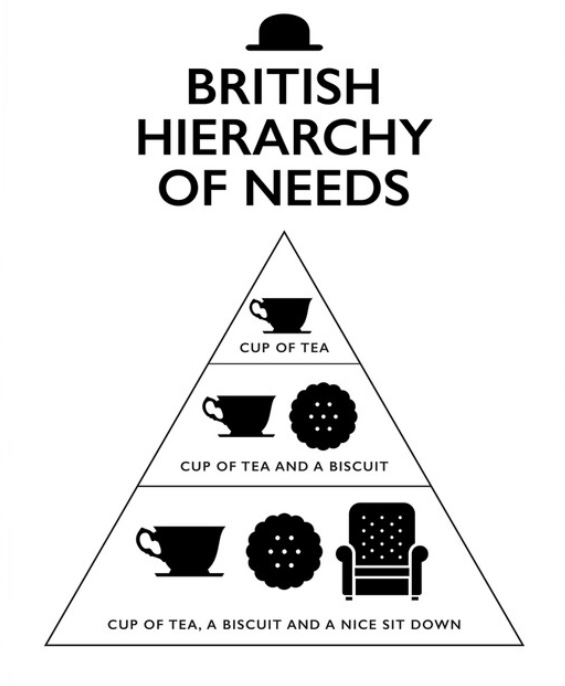 DateBritishGuys's tweet photo. We think most British men will agree with this ☕️😂

#lovebritain #onlinedating #dating #funny #anglophile #lovelondon #london https://t.co/QRXzgiS4qu