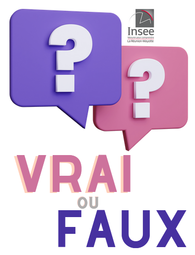 InseeOI's tweet photo. [Nouveauté]➡️Le « vrai ou faux » de l’@InseeOI
🤔#SelonVous, est-ce vrai ou faux qu’à #Mayotte, plus de 10 000 #naissances de mères domiciliées sur l’île ont été enregistrées en 2021 ?
✅La réponse demain, avec la #parution du bilan #démographique 2021 à Mayotte #parution #insee https://t.co/YJi0cBcqib