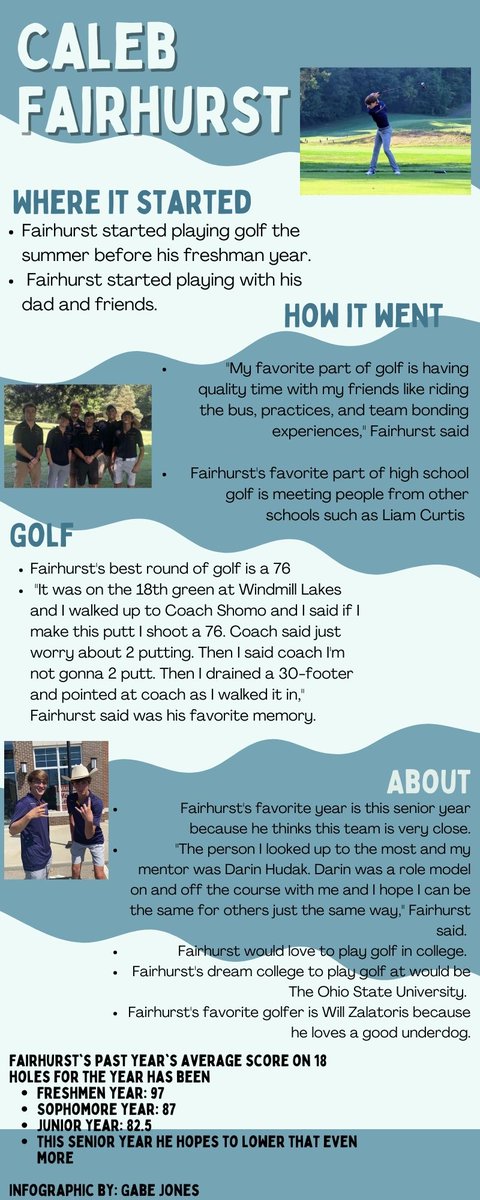 thstale's tweet photo. Senior @caleb_fairhurst leads the @Tallmadge_BGolf team. This infographic by @THSGabe gives more info about him and his golf career. @tcstweets1 https://t.co/5d8MzkORs6
