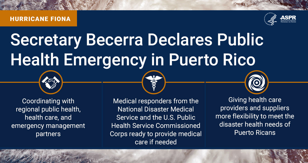 HHS ASPR on Twitter "Yesterday, SecBecerra declared a Public Health