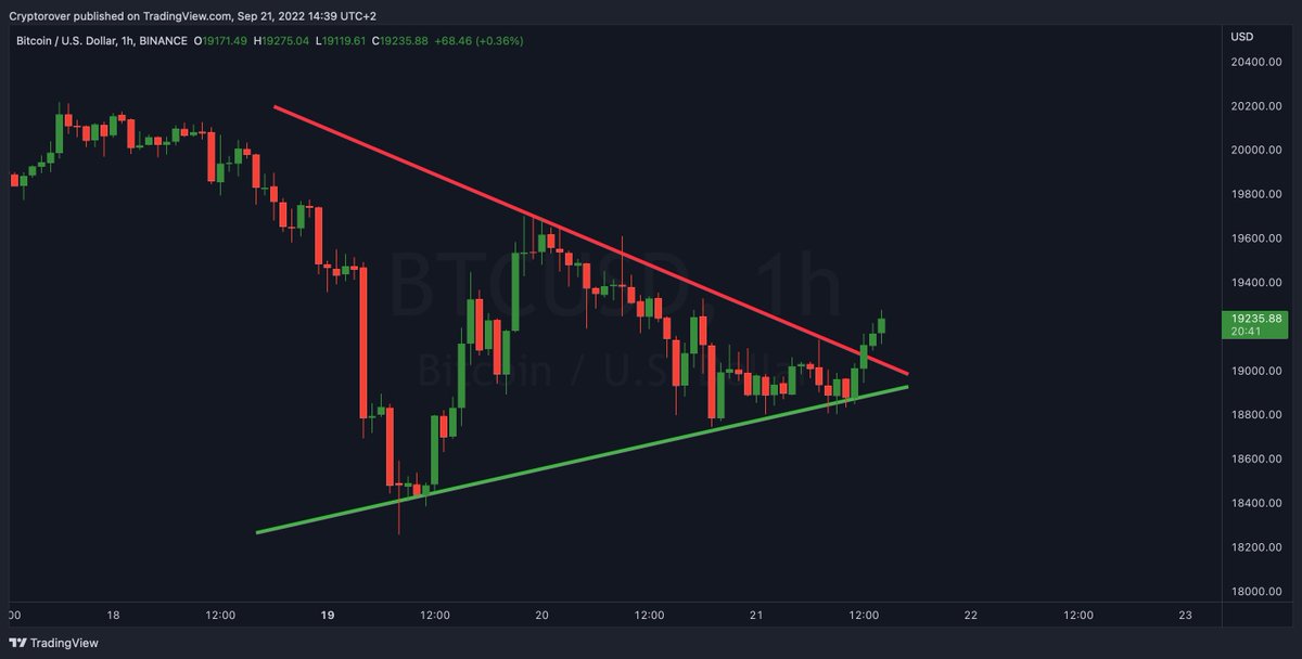 Crypto Rover tweet media
