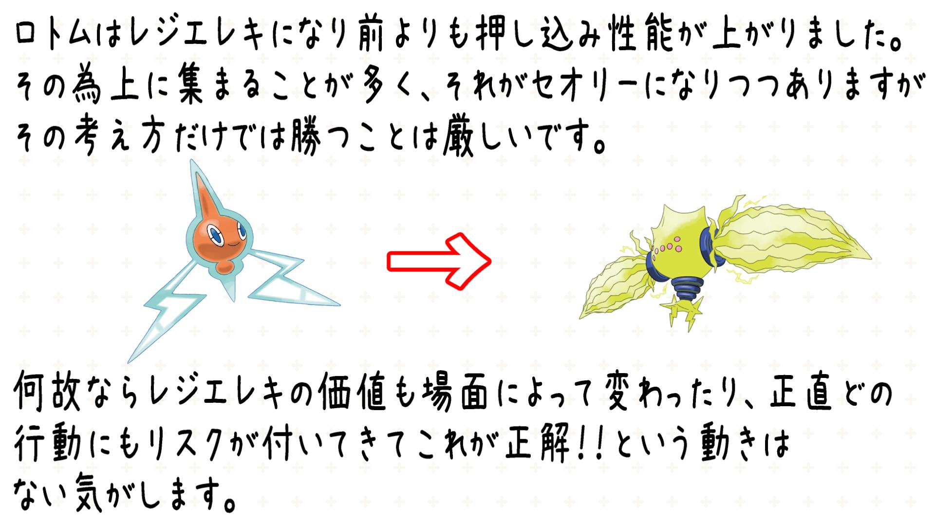 Azel あぜる 新mapになってから何をしたらいいのかわからない 全然勝てなくてつまらない って声が多かったので 分かりやすくまとめました 自分なりの解釈なので 間違ってるとこあったらごめんね 詳細の動画はリプに テイア蒼空遺跡
