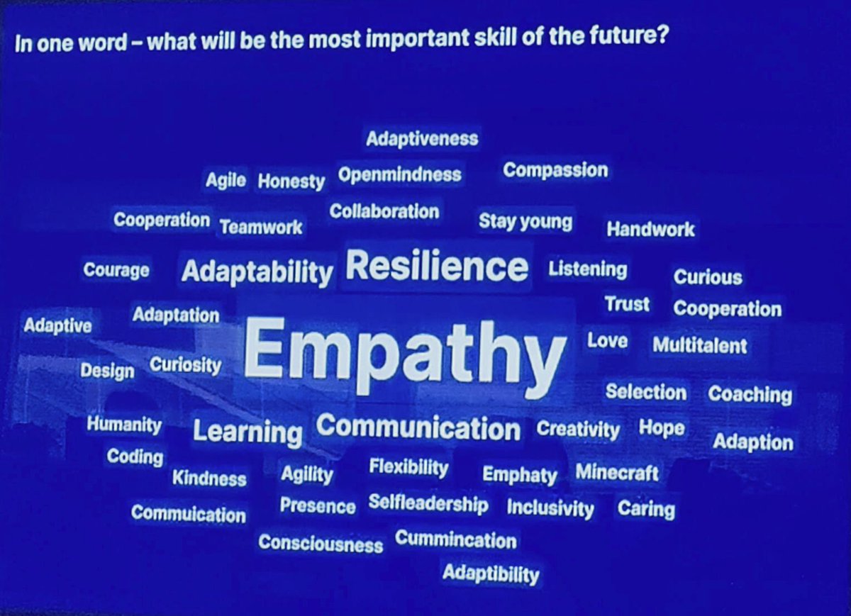 AlijarviPetra's tweet photo. En yllättynyt, että empatia nousi tulevaisuuden tärkeimmäksi taidoksi, kun asiaa kysyttiin #nbforum2022 yleisöltä.
Empatia saadaan vahvistumaan yhdessä ja me kaikki voimme vaikuttaa siihen!
#empatia #empatiatyössä https://t.co/xvuBveoVEG