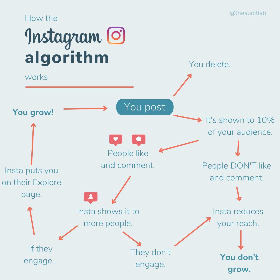 TAL Agency tweet media