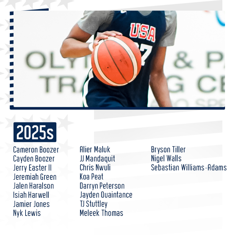 usabjnt's tweet photo. WE'RE BACK 😏

🇺🇸 62 athletes are set to take part in the USA Men’s Junior National Team minicamp from October 7-10 in Colorado Springs!