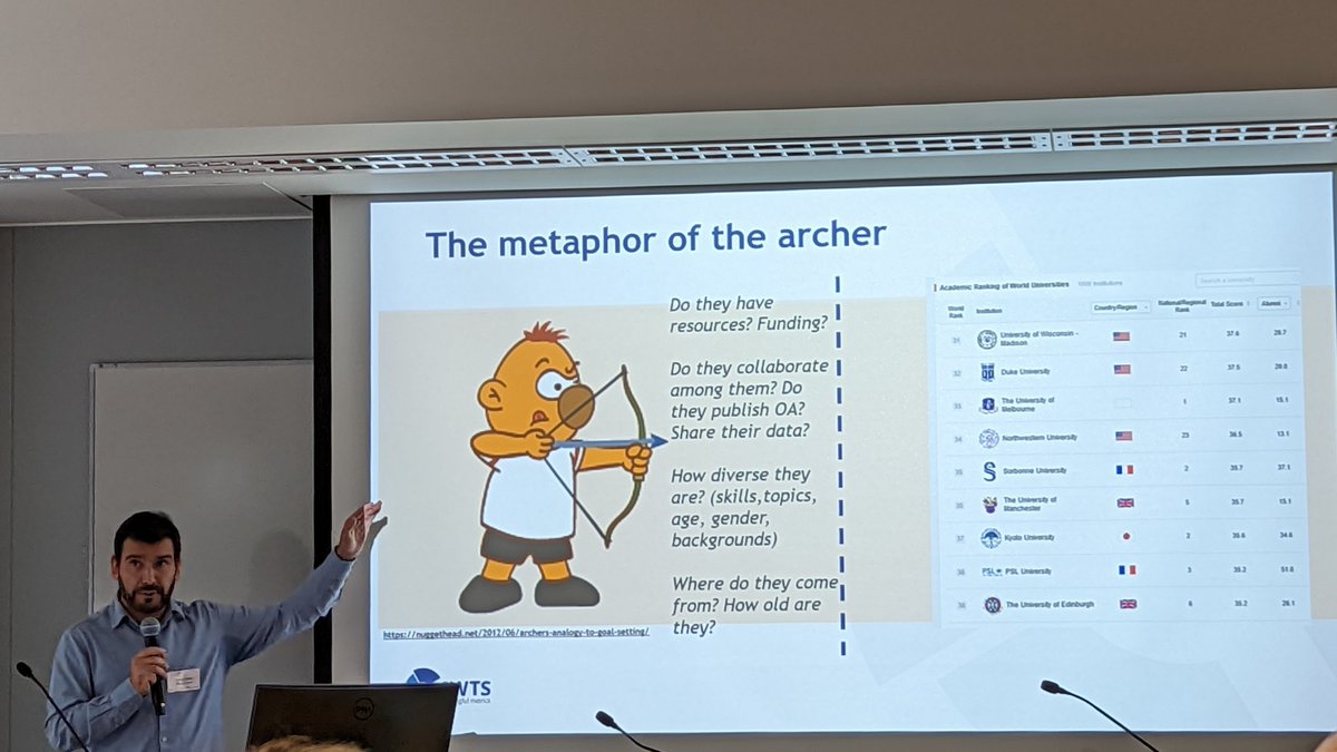 <a href="/RodrigoCostas1/">Rodrigo Costas</a> on the shift to new perspectives within the scientometrics landscape #nwb2022 <a href="/nwb2022/">NWB2022</a>