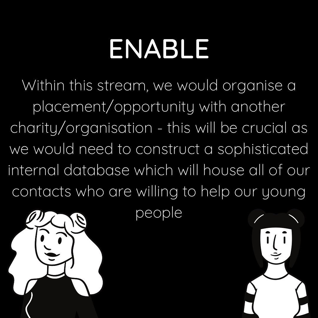 Today we’re focusing on our STRATEGY at DMK Potential, and our three streams. Click each image below to find out more!