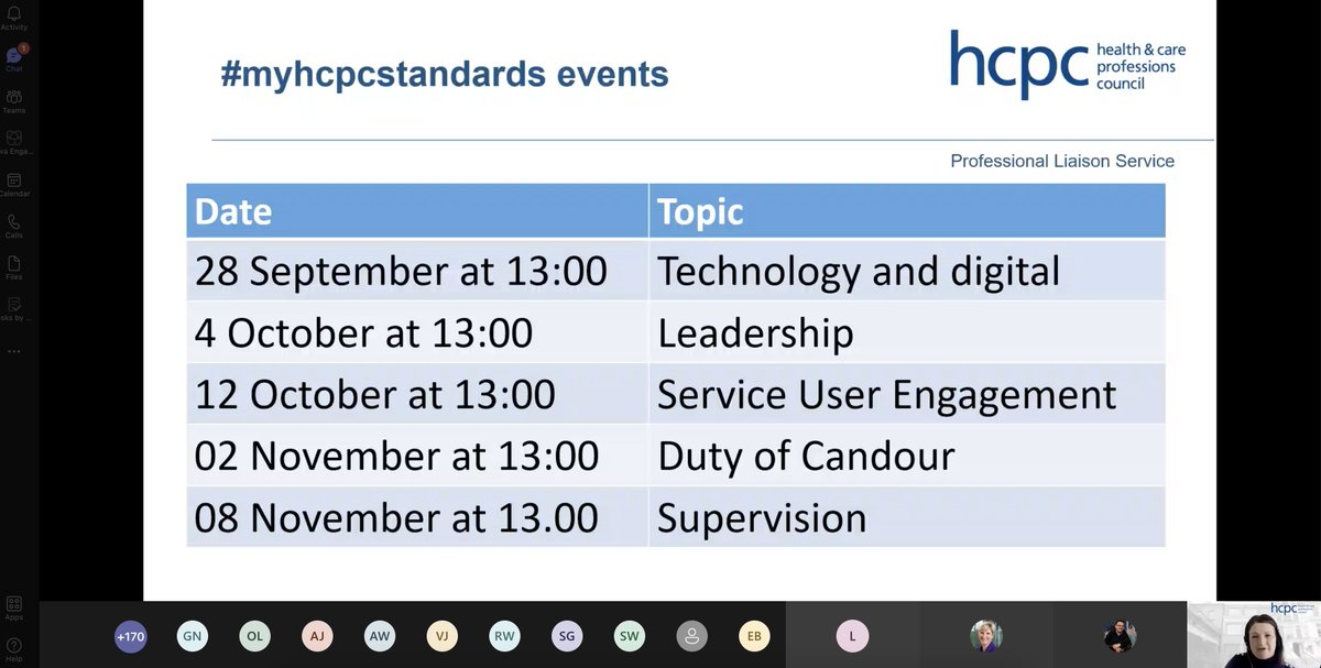 The_HCPC's tweet photo. That's all for today's #myhcpcstandards webinar on #safeguarding - thank you to everyone who joined. 

There are still places at sessions focusing on other areas of our updated standards of proficiency. Head to https://t.co/pFsinKuViY to register! https://t.co/tj2Jtaz1hn