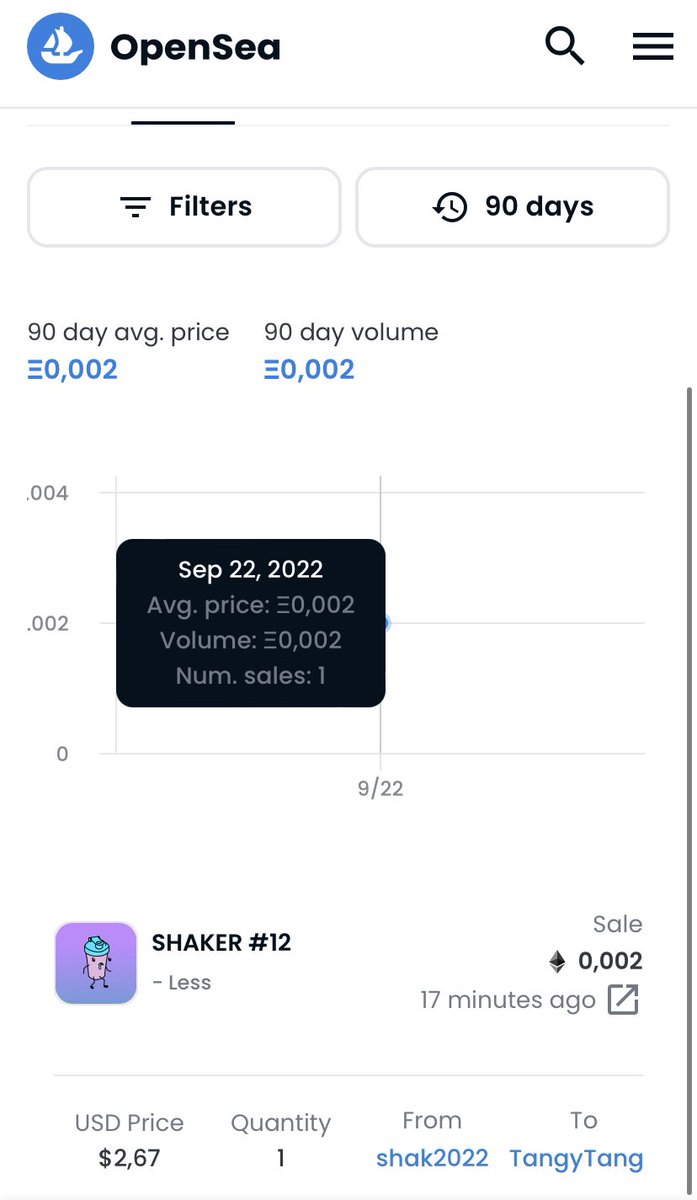 SHAKERS2022's tweet photo. wow bro you are the first owner of our nft. congratulations on your purchase🥳🥳
@LITTLEHERONFT 

#NFTCommunity #nftart #opensea #nft #shakers #NFTCommunity #Doodles #shakers #doodle https://t.co/BcXoJtlHlQ