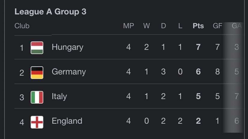 nocontextfooty tweet picture