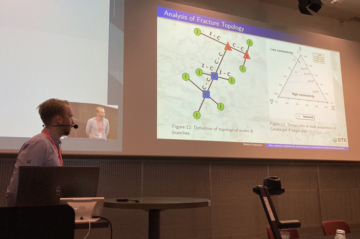 Presenting the research and results from the <a href="/KYTKARIKKO/">KYTKARIKKO</a> project. A nice day with participants from regulators <a href="/STUK_FI/">STUK - Säteilyturvakeskus</a> and end users <a href="/Posiva_fi/">Posiva Oy</a> Several manuscripts are coming out soon so stay tuned on the channel for more news to come!
Involved partners <a href="/GTK_FI/">GTK</a> &amp; <a href="/Geohouse_Turku/">Geohuset</a>