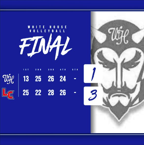 Both JV and Varsity teams lost last night vs Liberty Creek. We are looking to reset for Greenbrier at home on Thursday.