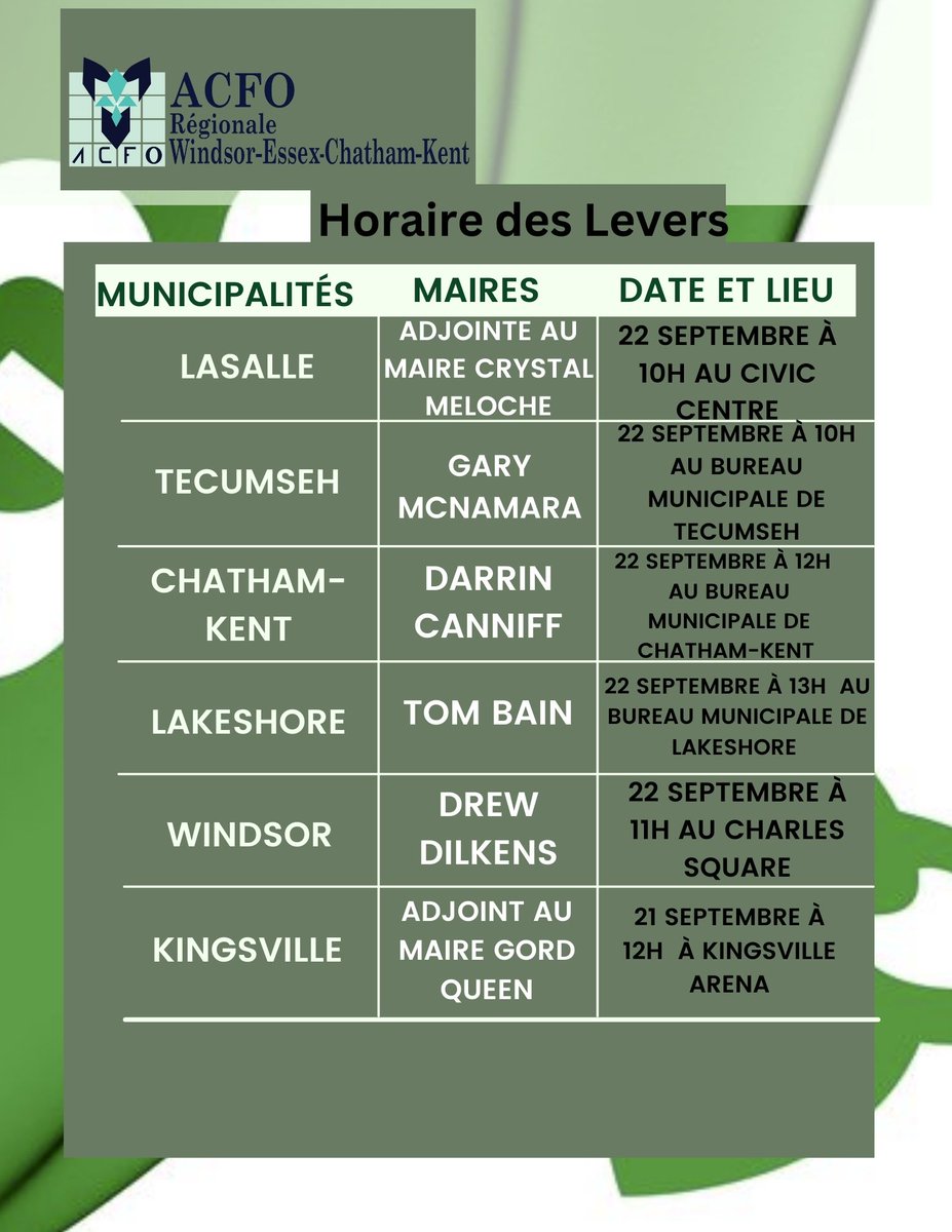 ACFO_WECK's tweet photo. Voici l'horaire des Levers du drapeau Franco-Ontarien dans les municipalités de notre région. Joignez vous à nous pour chanter avec fierté: 
Je te chante, mon beau drapeau
Des Français de l'Ontario.
Je te lève, brandi bien haut,
Pour que vous voyiez bien
Je suis Franco-ontarien💚 https://t.co/r9hPIIFjZD