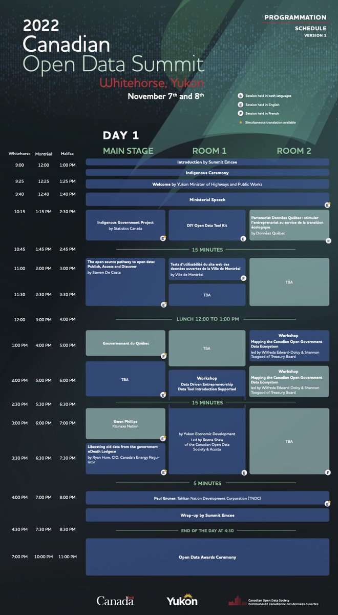 Canadian OpenData Society/Communauté canadienne DO tweet media