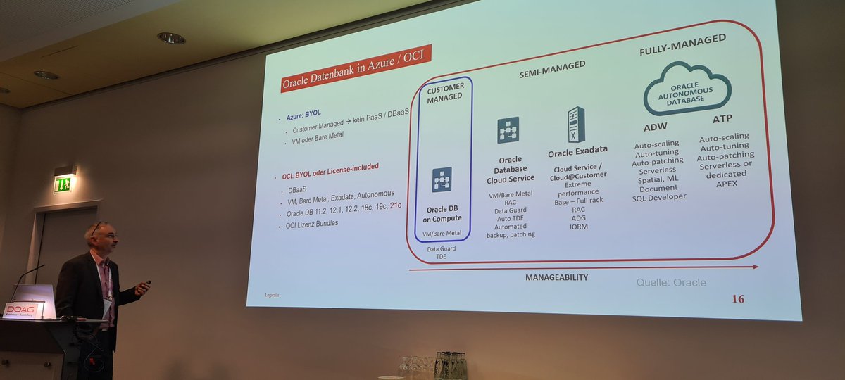 Im Raum Krakau erzählt uns Kai-Uwe Fischer auf der #DOAG2022 etwas zum Thema OCI und Azure und warum man das Beste aus beiden Welten nutzen sollte.