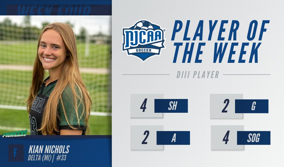 Kian Nichols of <a href="/delta_pioneers/">Delta College Athletics</a> found the back of the net twice and is the #NJCAASoccer DIII Women's Player of the Week!

Nichols also picked up two assists in the Pioneers two wins over DII opponents this week!

#NJCAAPOTW