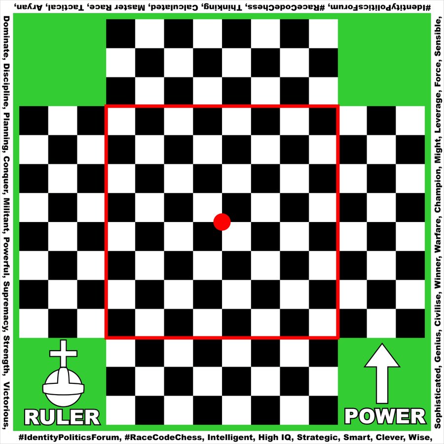 FreeSpeechFOSAC's tweet photo. #SpeakersCorner Green for the planet. Checkered board for the world. Four (4) regions for races, ethnicities, nations, tribes, religions, cultures, ideologies. #GodIsWhite #AllahIsBrown #IC3IsBlack #SaveTheWhiteMan #GodSaveTheKing #FOSAC #PowerMonthly #IdentityPoliticsForum https://t.co/eOAXzg2cbG