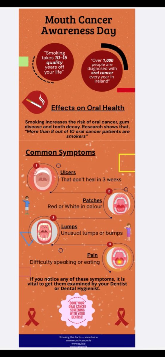 TCD Dental School, University of Dublin (@dentalschooltcd) on Twitter photo an assessment from a dental health professional.
Early detection of mouth cancer saves lives and improves treatment outcomes.
#mouthcancerawareness an assessment from a dental health professional.
Early detection of mouth cancer saves lives and improves treatment outcomes.
#mouthcancerawareness