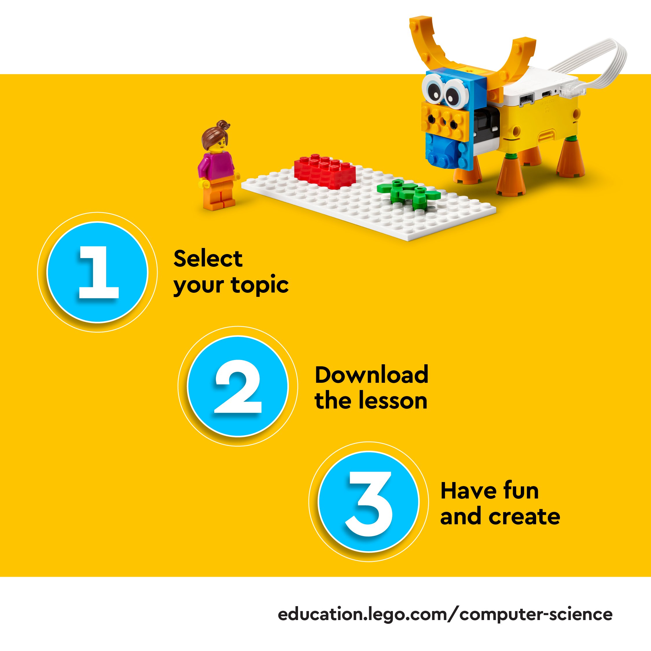 mulighed Polar hyppigt LEGO Education on Twitter: "Science = fun! We have 5 new FUN science lesson  units for #SPIKEessential. ​Aligned to US #science standards, these lessons  for Grades 1-5 expose students to a variety