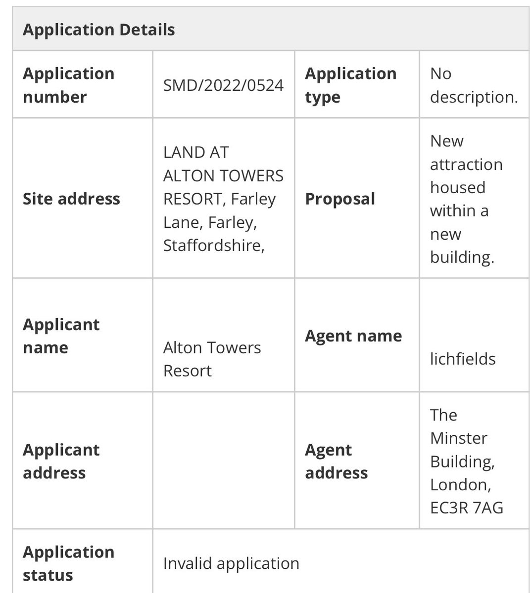 TowersStreet's tweet photo. Alton Towers have submitted an application to Staffordshire Moorlands District Council regarding a new indoor attraction. This is likely related to the new development in Coaster Corner for which there will be a public consultation. 
More details of this can be expected soon! https://t.co/cyzfOs7txa