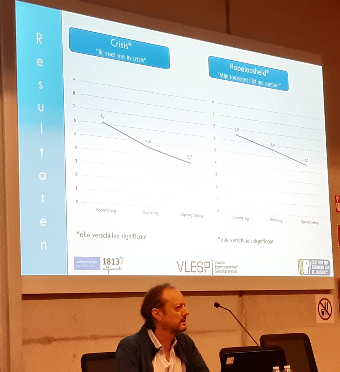 VLESPtweet's tweet image. Welke strategieën en acties werken voor de preventie van suïcide? Daar zoomden we op in op het #GGZcongres samen met onze collega´s van @zelfmoordlijn