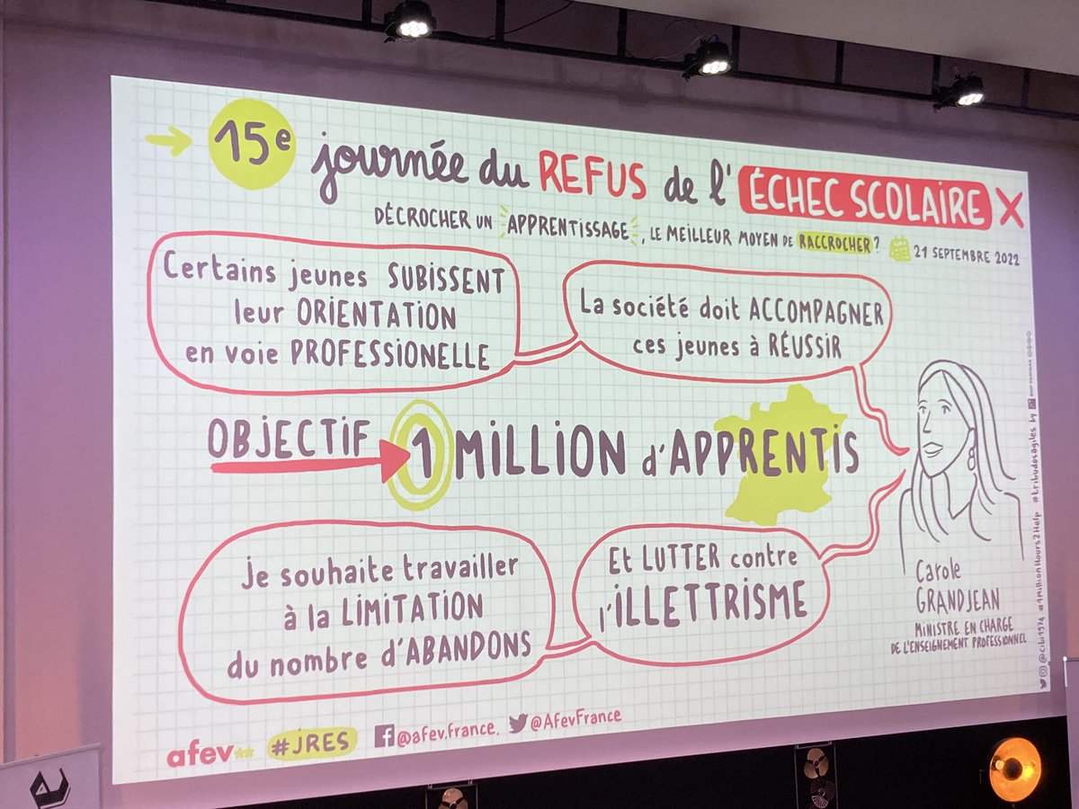 <a href="/AfevFrance/">Afev</a> #JRES L’objectif de <a href="/CGrandjean_/">Carole Grandjean</a> : 1 million d’apprentis