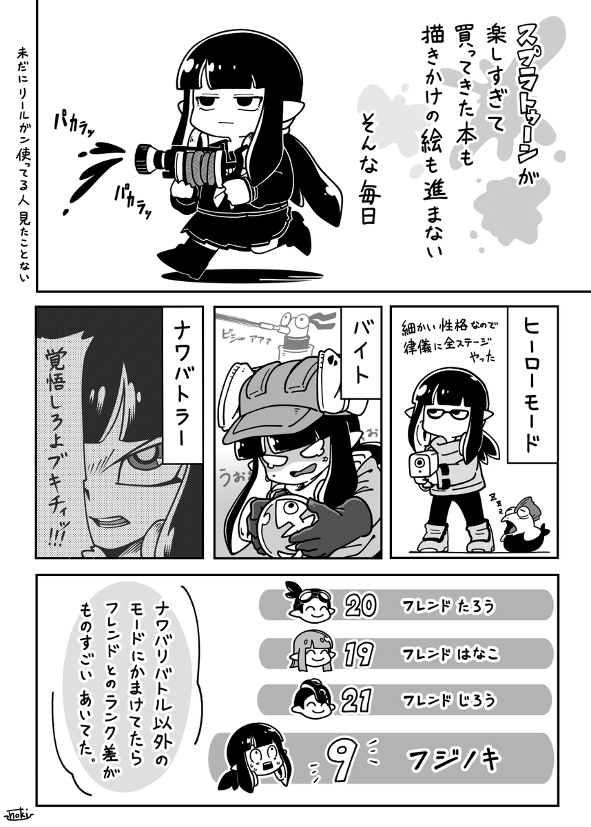最近のなーーんも進んでない日記。 