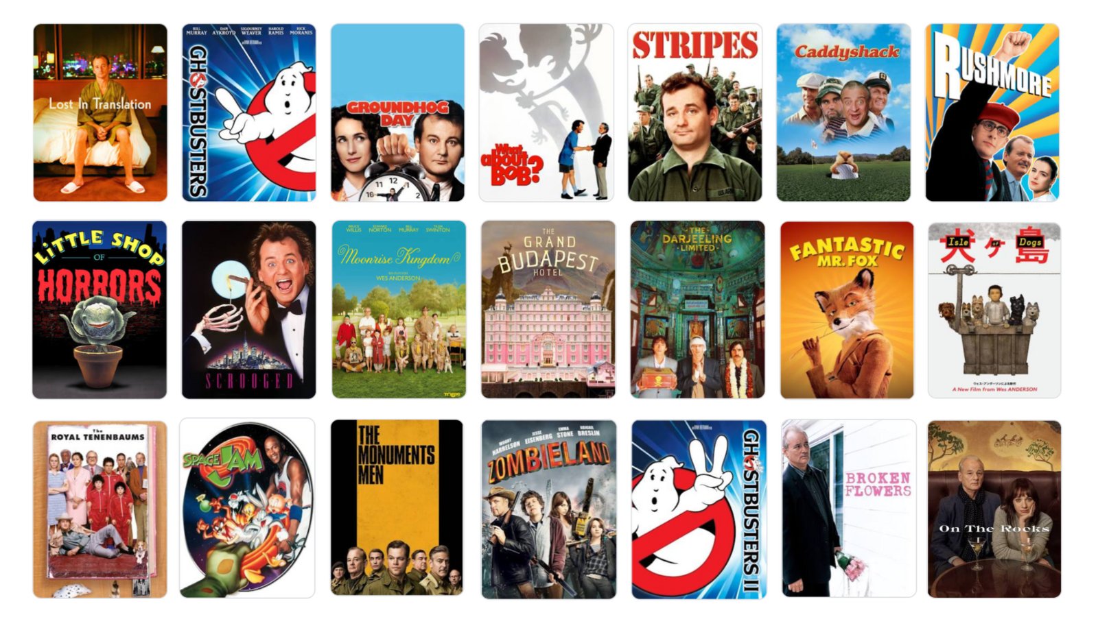 Happy 72nd birthday to the man, the myth, the legend, Bill Murray! 

The best Bill Murray film is... 