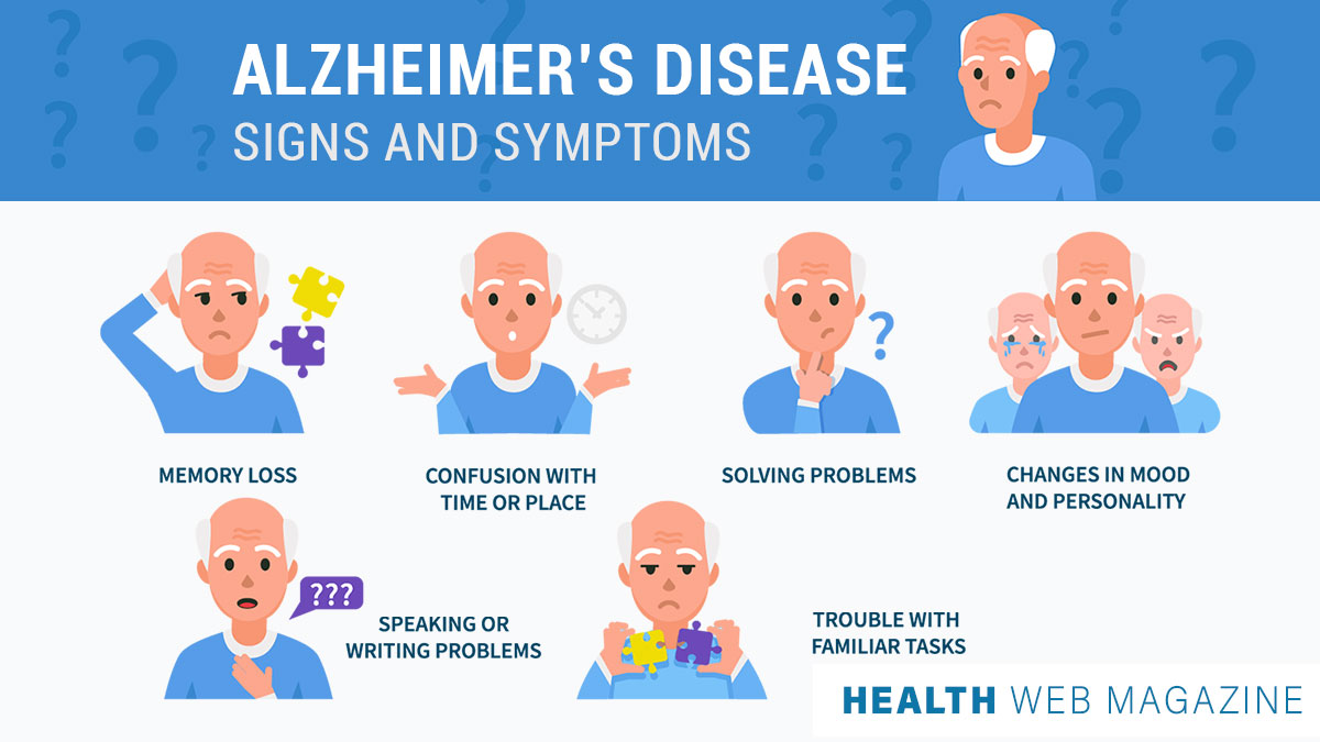 HealthWebMagaz1's tweet photo. On this World Alzheimer’s Day raise awareness about the disease, dementia, common symptoms & risk factors attached to it.
Learn more about this disease at #Healthwebmagazine
#hwm #WorldAlzheimersMonth #WorldAlzheimersDay #dementia #keepingmemories #endalzheimers #getfitminds https://t.co/Lz420O6ZJS