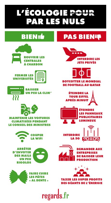 L’écologie par les nuls. 
Via <a href="/Regards_fr/">@regards.bsky.social</a> ⤵️