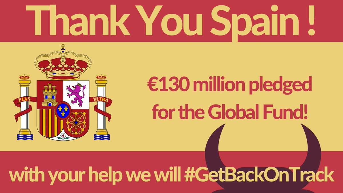 GFadvocates's tweet photo. Thank You Spain! €130 million pledged to the @GlobalFund, aligned with the target - with your help we will make it, we will #endAIDS #endTB #endMalaria  #FightForWhatCount
@desdelamoncloa @SpainMFA @GFANAP @GFAN_Africa @Saludporderecho https://t.co/vjCrCdNgFV
