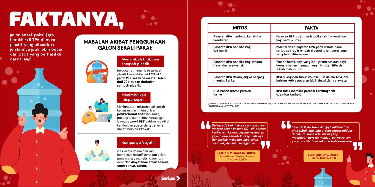 temponewsroom's tweet photo. Belum lama ini muncul rencana pelabelan BPA pada air mineral kemasan galon. Faktanya belum pernah ada permasalahan kesehatan yang timbul dari mengkonsumsi air mineral kemasan galon sejak puluhan tahun produk ini diperkenalkan.

#InfoTempo #labelbpa #galonisiulang https://t.co/aQ5nOfUWwD