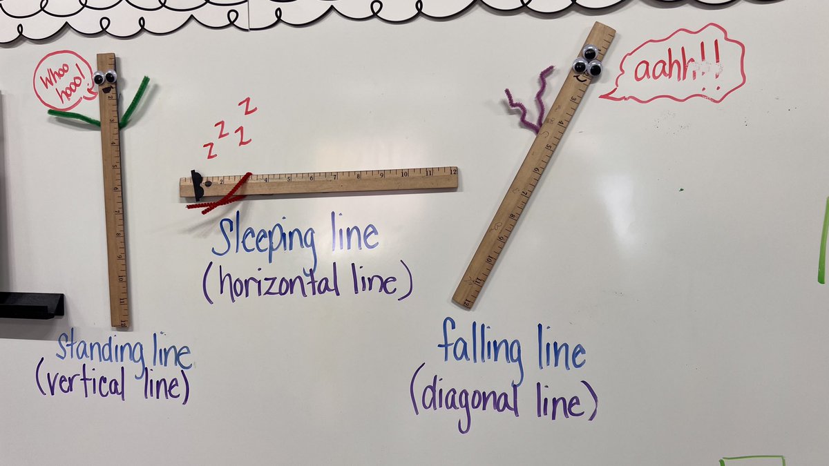 Charles County Public Schools Fine Arts tweet media