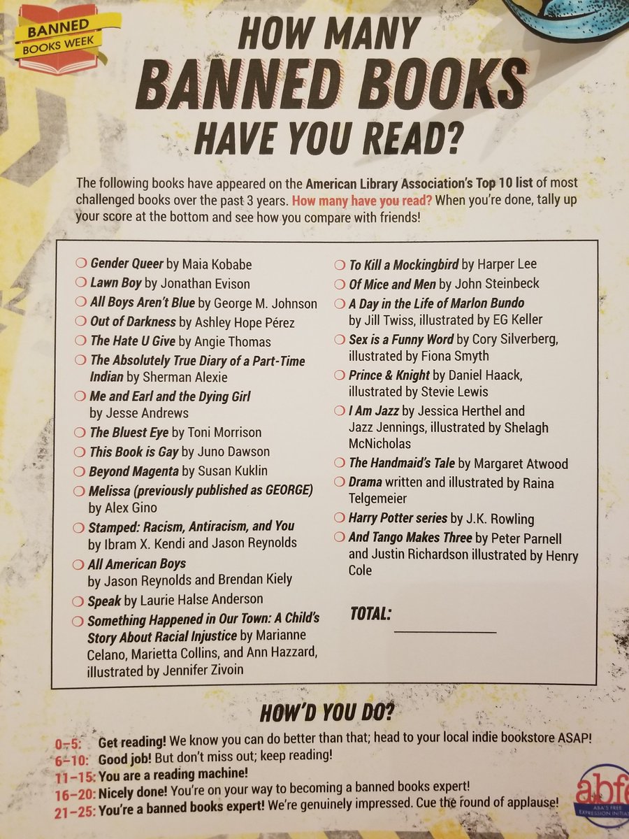 Fight censorship by reading dangerously ✊ How many #bannedbooks have you read?#BannedBooksWeek #WhatsUpWednesday