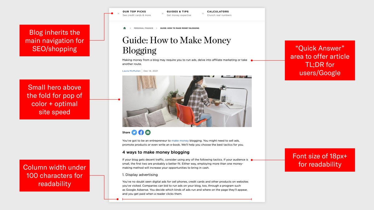 RossHudgens's tweet photo. These are blog design best practices: https://t.co/58yhltEsoK