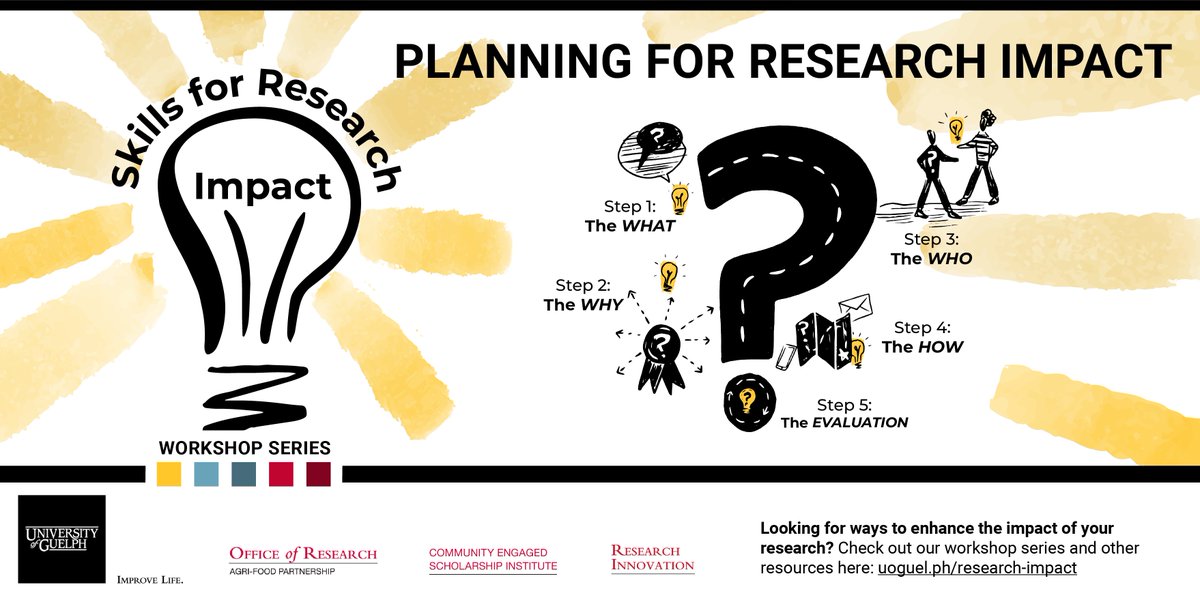 There's still time to register for the first session in the Skills for Research Impact Webinar Series!

Planning for Research Impact is running on Sept. 27 from 1-2:30pm. Plan for research impact &amp; conceptualize strategies for your goals and audience.

bit.ly/3xGEg2Y
