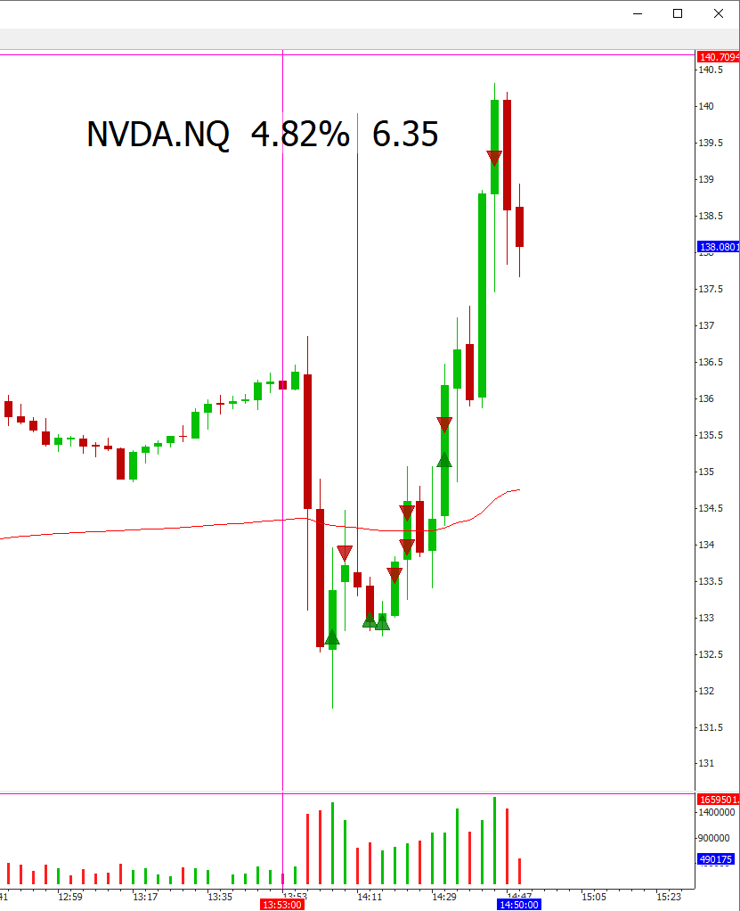tradertvneal tweet media