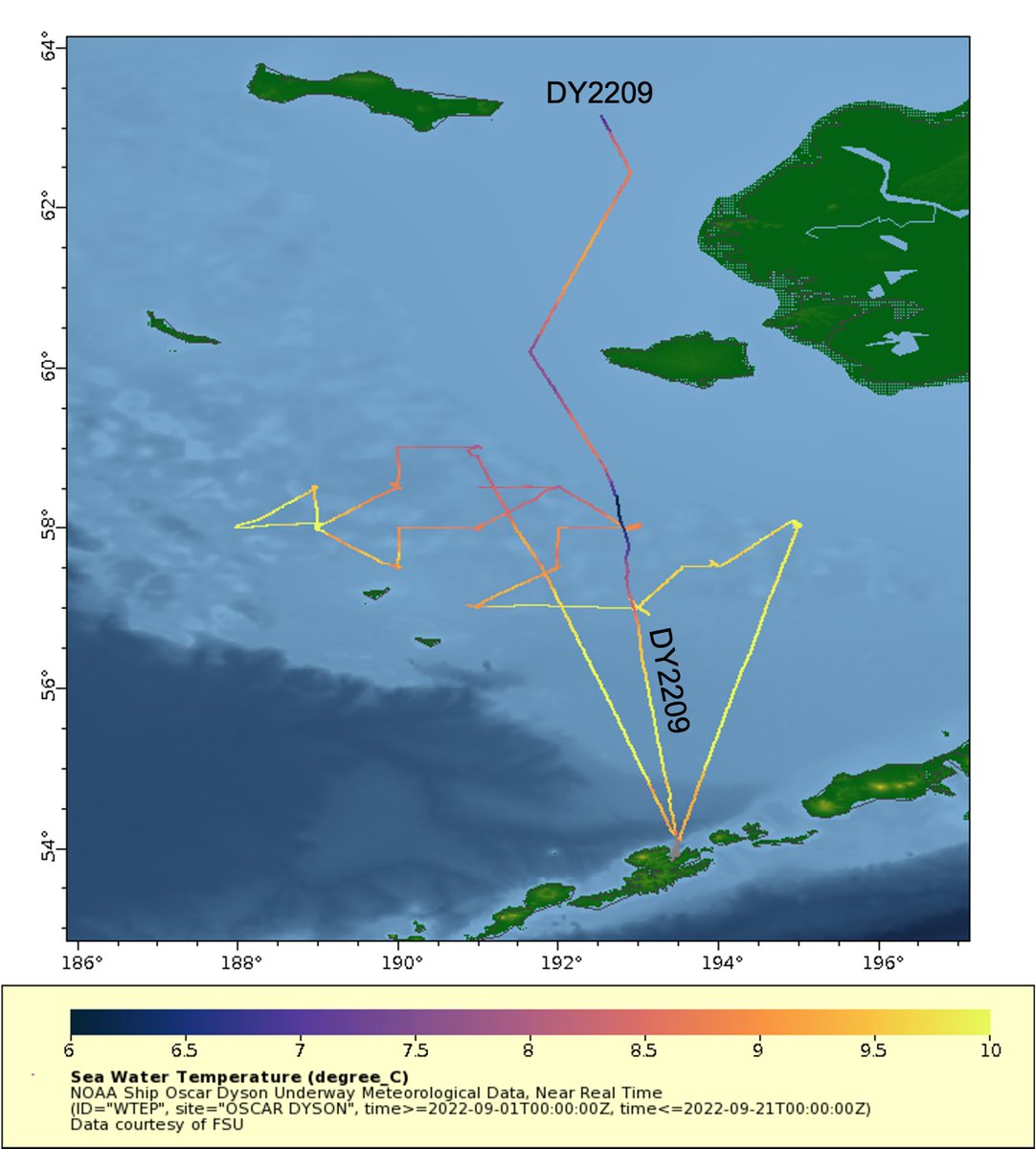 OARC_Alaska's tweet image. We are seeing something similar in the preliminary underway SST data on #DY2209. #ERDDAP