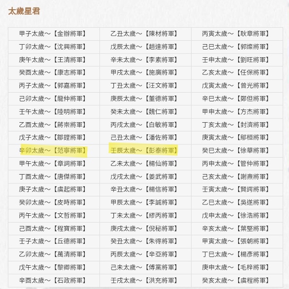 Re: [閒聊] 霍格華茲的台籍學生