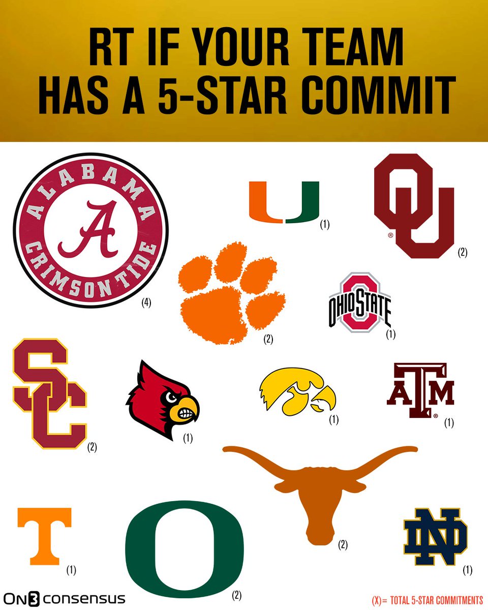 RT if your team has a 5-star commit‼️
on3.com/news/which-sch…