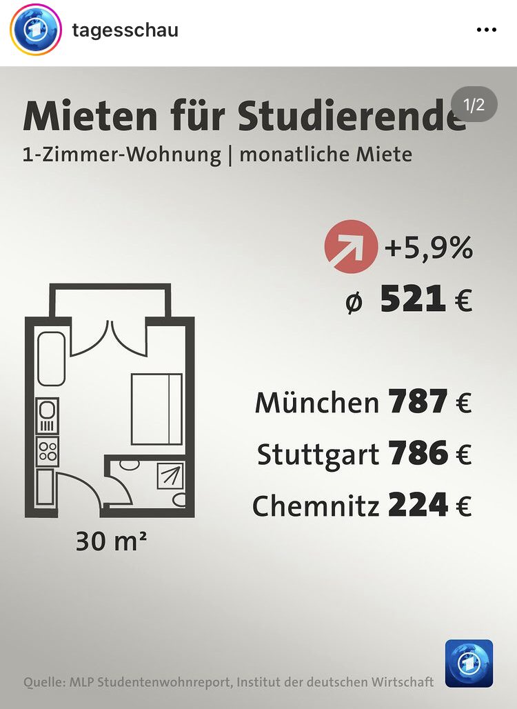 your time to shine #Chemnitz 💫

<a href="/remarxeu/">re:marx</a>