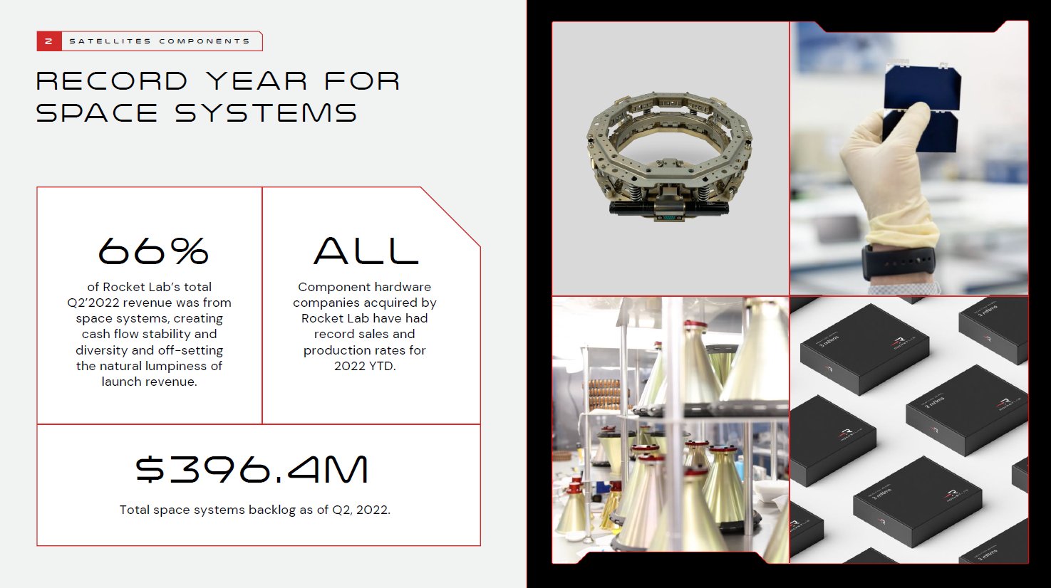 Rocket Lab on Twitter "Neutron is coming to Mississippi! We’re