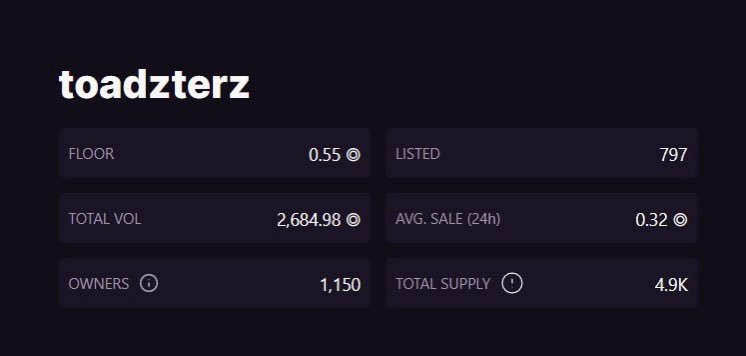 MenaceDAO's tweet photo. Ayer dimos call de mintear toadzterz a 0.045 SOL, aún así seguimos comprando en secondary por debajo de 0.2 SOL…

Hoy el floor estaba sobre los 0.55 SOL, nada mal no? 👹💰 https://t.co/FQ2Z6gDFwB