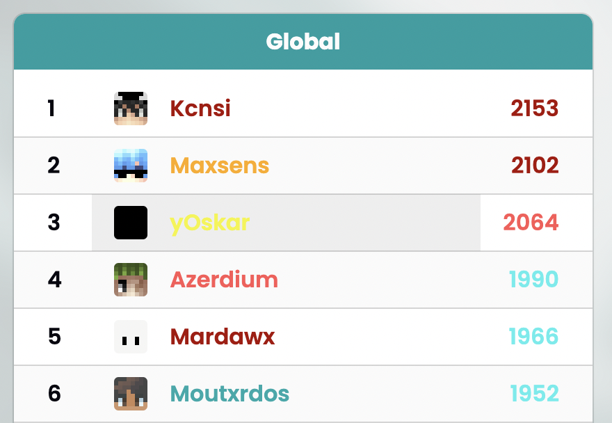 PrayForWin tweet media