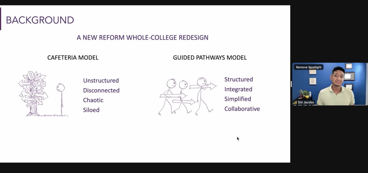 EriqFelix's tweet image. Shout out to @Sidroniio for joining the #CCHALES crew to talk #GuidedPathways and Racial Equity in #Comm_College. Can't wait for those dissertation findings to drop!