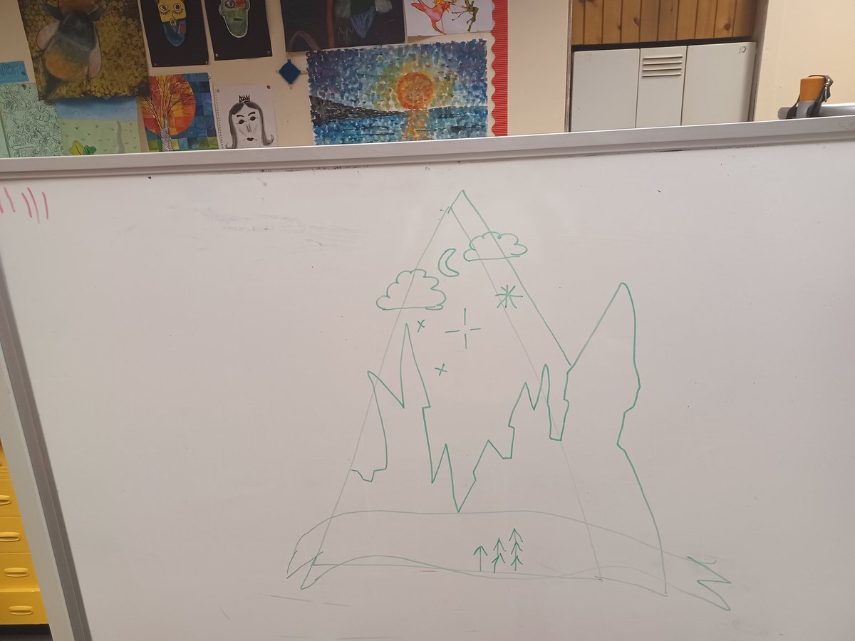 Stuart_ENABLE's tweet photo. Tonight at Glenrothes #ACEYouth young people competing in 2 teams in a game of #Pictionary. Check out Jade's drawing of hogwarts. https://t.co/JviYZSIeED