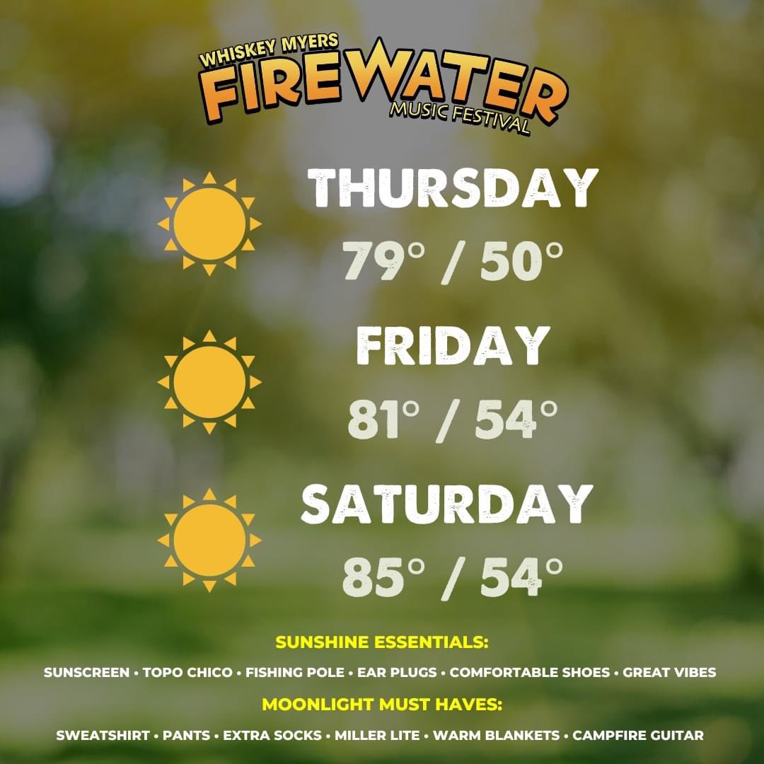 Firewater Music Festival tweet media