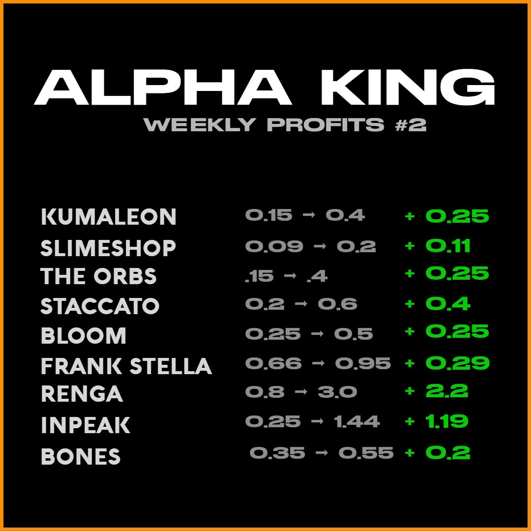 Alpha King Official tweet media