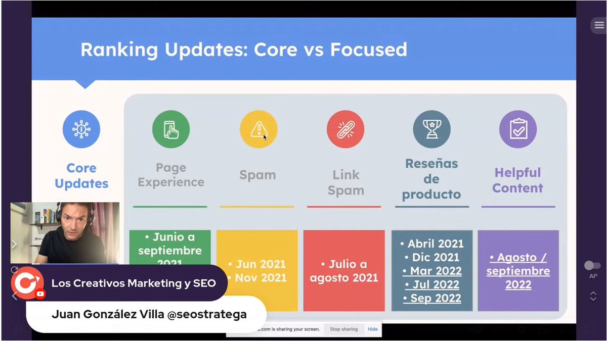 SeredNET's tweet photo. 📢 Ranking Updates: Core vs Focused

Descúbrelo de la mano de @seostratega con su ponencia ‼Updates de Google: Aprendizaje automático y el dilema de la comunicación‼ en #SEOnderground

Apúntate GRATIS 👉 https://t.co/R9o8a8UpAj
#eventoseo #seo #seoweb #corevitals #updategoogle https://t.co/BBsdpBiQes
